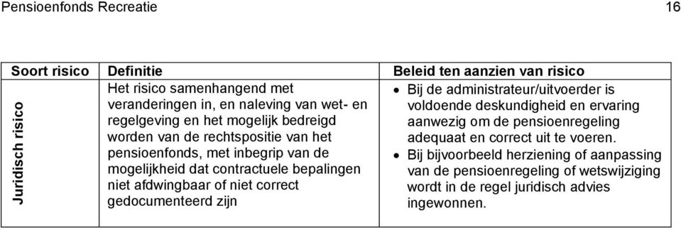 van de rechtspositie van het adequaat en correct uit te voeren.