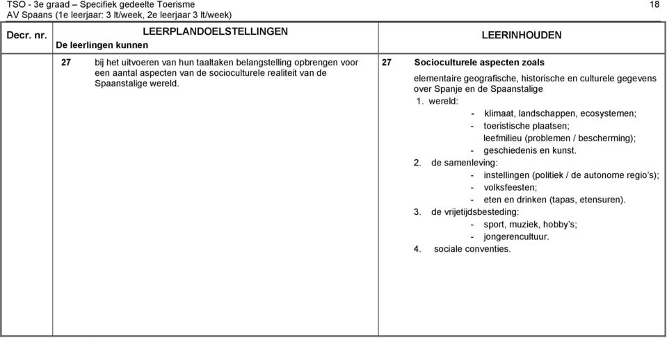 wereld. LEERINHOUDEN 27 Socioculturele aspecten zoals elementaire geografische, historische en culturele gegevens over Spanje en de Spaanstalige 1.