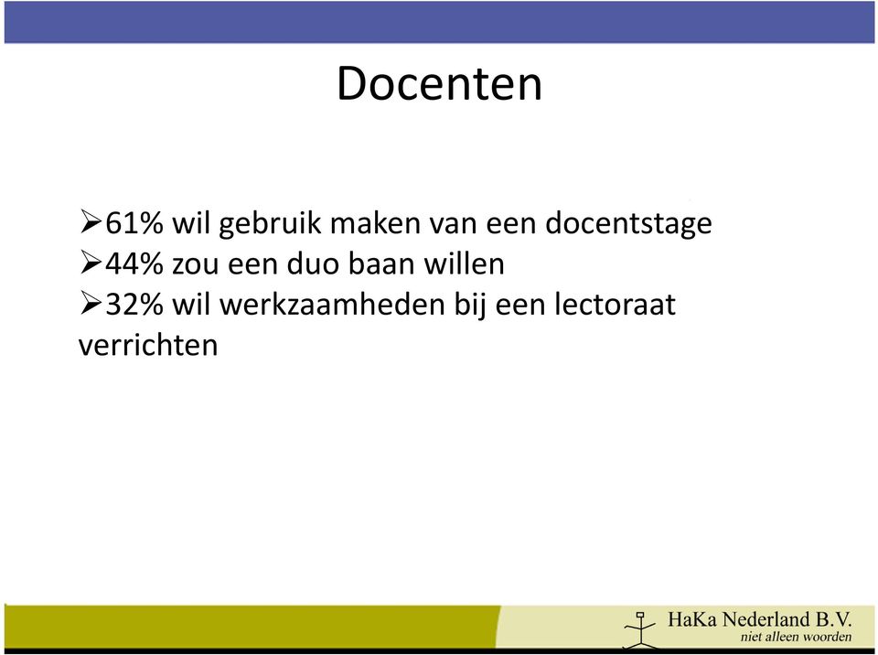 duo baan willen 32% wil