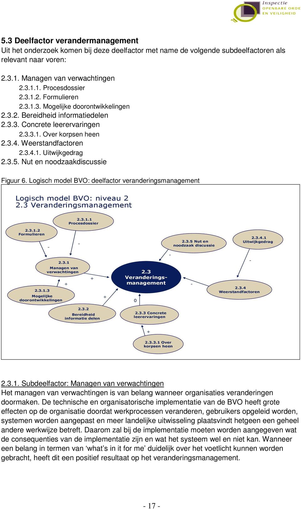 Nut en noodzaakdiscussie Figuur 6. Logisch model BVO: deelfactor veranderingsmanagement Logisch model BVO: niveau 2 2.3 Veranderingsmanagement 2.3.1.1 Procesdossier 2.3.1.2 Formulieren 2.3.5 Nut en noodzaak discussie 2.