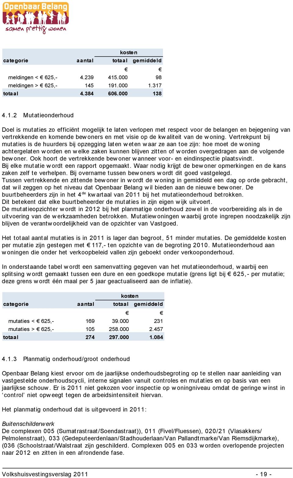 5 191.000 1.317 totaal 4.384 606.000 138 4.1.2 Mutatieonderhoud Doel is mutaties zo efficiënt mogelijk te laten verlopen met respect voor de belangen en bejegening van vertrekkende en komende bew