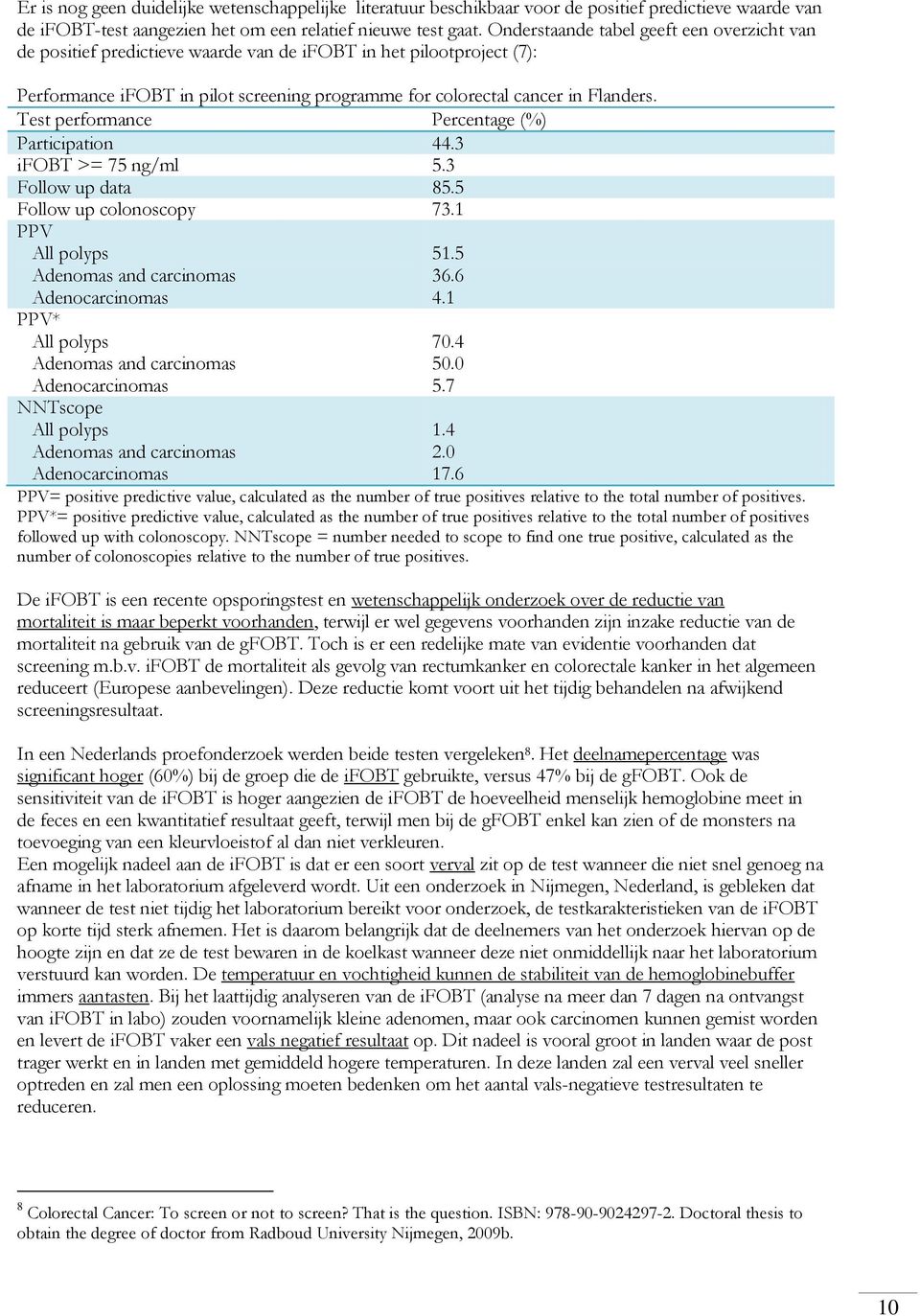 Test performance Percentage (%) Participation 44.3 ifobt >= 75 ng/ml 5.3 Follow up data 85.5 Follow up colonoscopy 73.