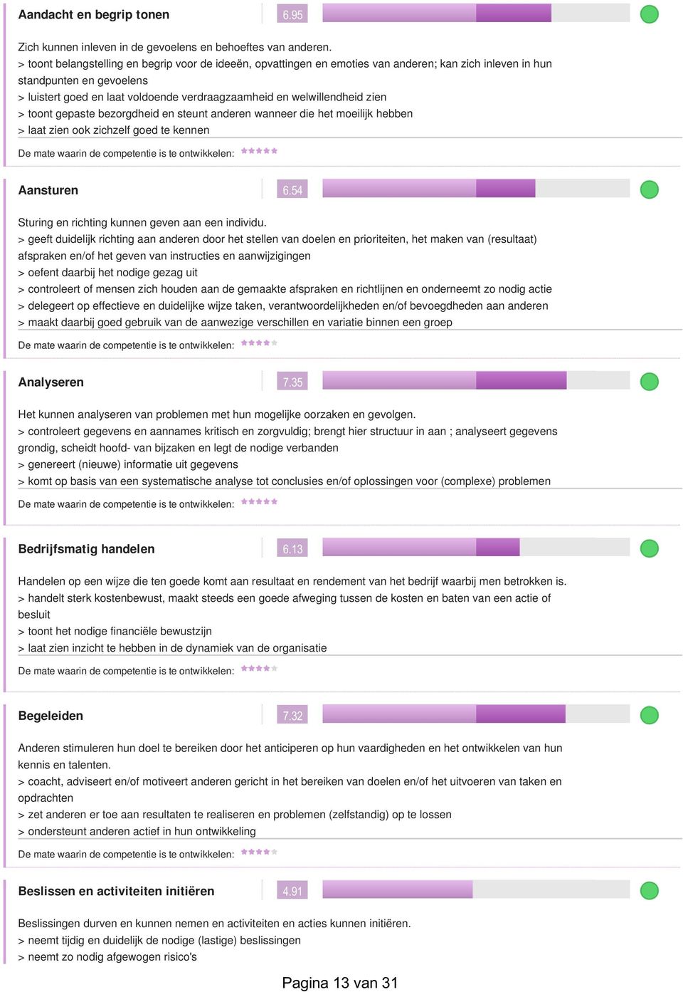 welwillendheid zien > toont gepaste bezorgdheid en steunt anderen wanneer die het moeilijk hebben > laat zien ook zichzelf goed te kennen Aansturen Sturing en richting kunnen geven aan een individu.