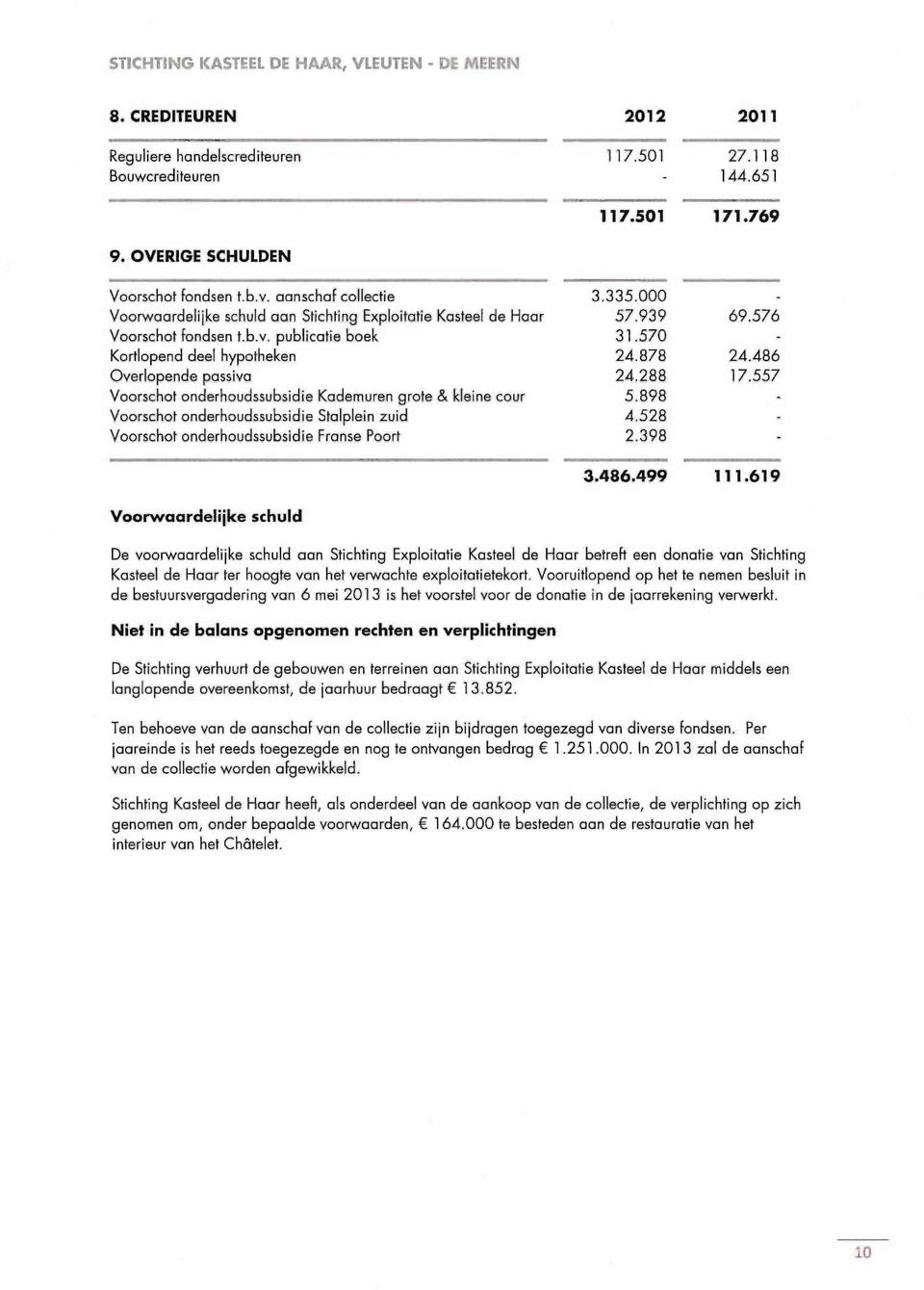 486 Overlopende passiva 24.288 17.557 Voorschot onderhoudssubsidie Kademuren grote & kleine cour 5.898 Voorschot onderhoudssubsidie Stalplein zuid 4.528 Voorschot onderhoudssubsidie Franse Poort 2.