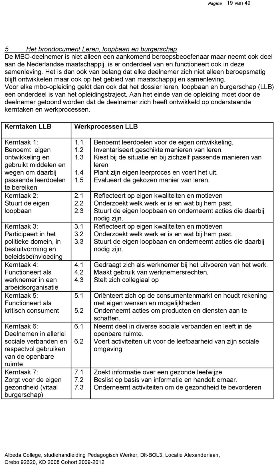 Voor elke mbo-opleiding geldt dan ook dat het dossier leren, loopbaan en burgerschap (LLB) een onderdeel is van het opleidingstraject.