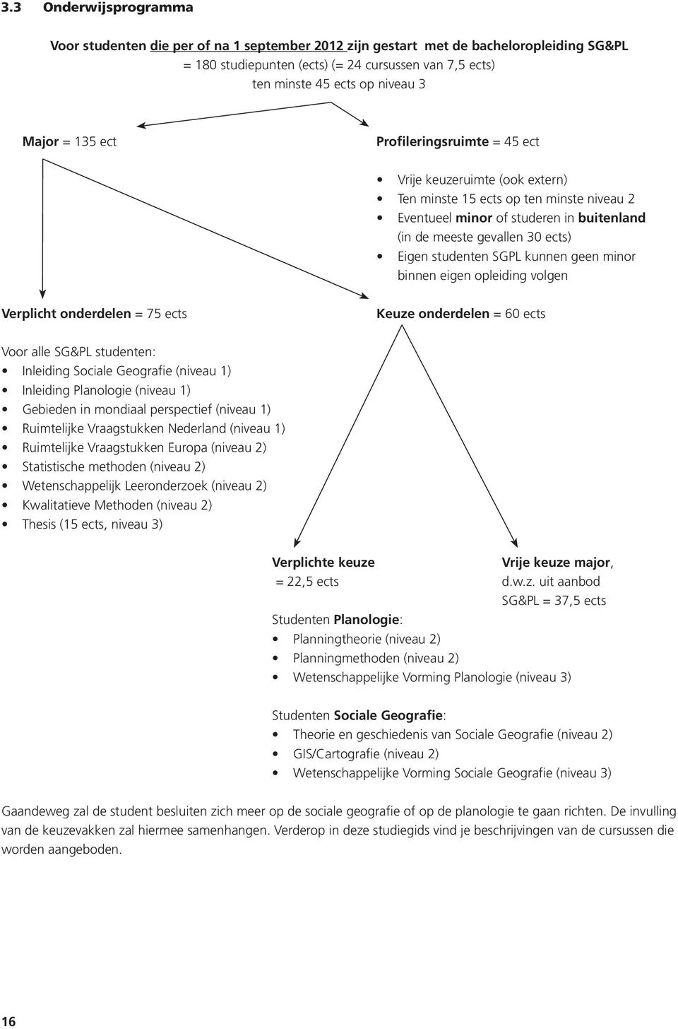 studenten SGPL kunnen geen minor binnen eigen opleiding volgen Verplicht onderdelen = 75 ects Keuze onderdelen = 60 ects Voor alle SG&PL studenten: Inleiding Sociale Geografie (niveau 1) Inleiding