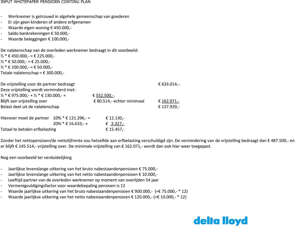 000,- De vrijstelling voor de partner bedraagt 633.014,-. Deze vrijstelling wordt verminderd met: ½ * 975.000,- + ½ * 130.000,- = 552.500,-. Blijft aan vrijstelling over 80.514,- echter minimaal 162.