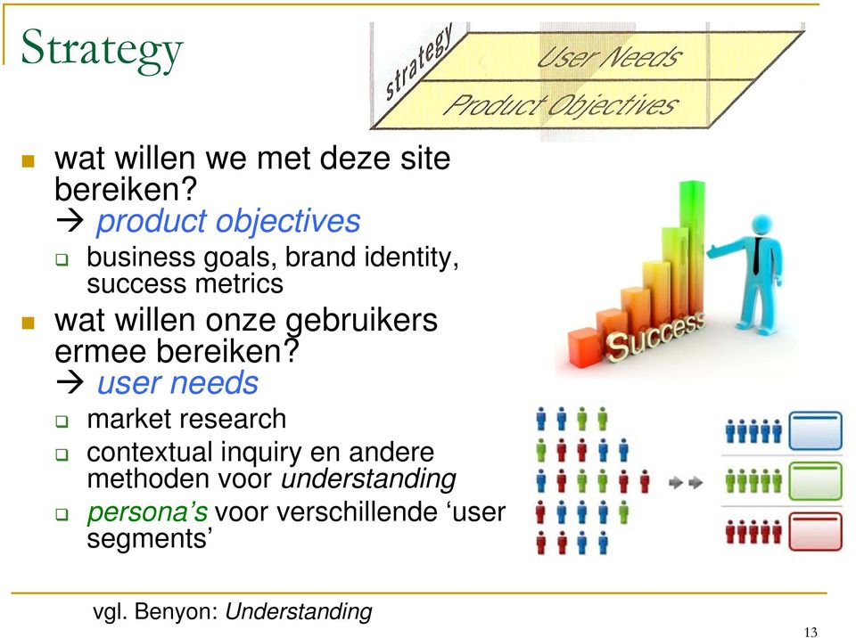 onze gebruikers ermee bereiken?