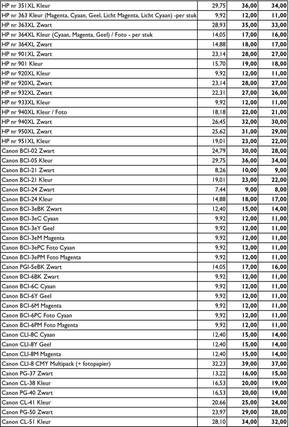 920XL Zwart 23,14 28,00 27,00 HP nr 932XL Zwart 22,31 27,00 26,00 HP nr 933XL Kleur 9,92 12,00 11,00 HP nr 940XL Kleur / Foto 18,18 22,00 21,00 HP nr 940XL Zwart 26,45 32,00 30,00 HP nr 950XL Zwart