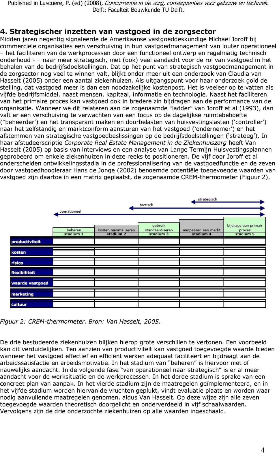 rol van vastgoed in het behalen van de bedrijfsdoelstellingen.