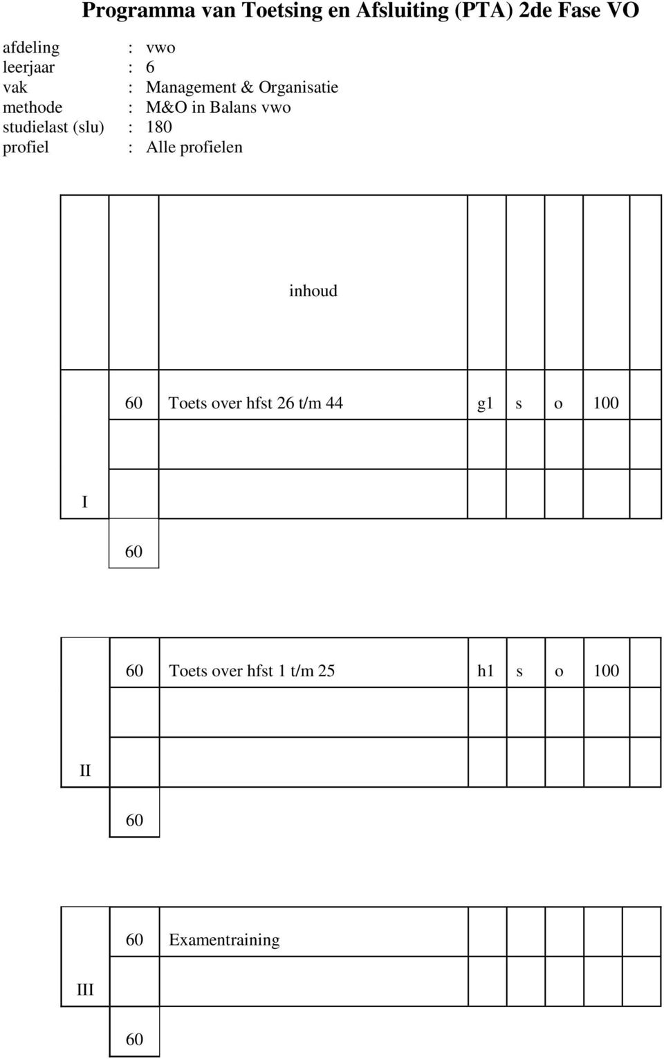 slu/studiepunten inhoud examendossier schrift./mondeling open/gesloten tijdsduur (min.) prak. opdr./hand.