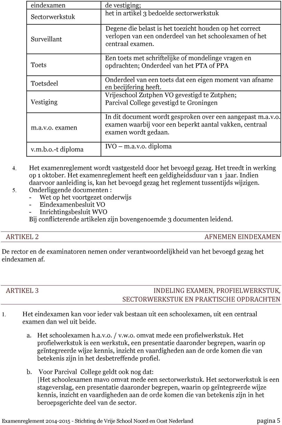 ts Toetsdeel Vestiging m.a.v.o. examen v.m.b.o.-t diploma de vestiging; het in artikel 3 bedoelde sectorwerkstuk Degene die belast is het toezicht houden op het correct verlopen van een onderdeel van het schoolexamen of het centraal examen.