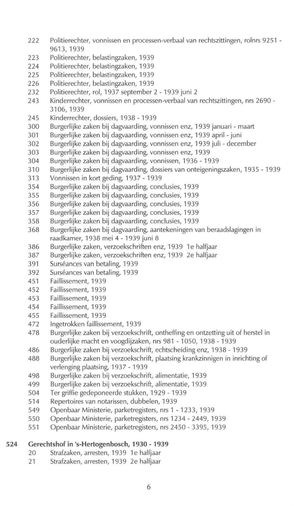 dossiers, 1938-300 Burgerlijke zaken bij dagvaarding, vonnissen enz, januari - maart 301 Burgerlijke zaken bij dagvaarding, vonnissen enz, april -juni 302 Burgerlijke zaken bij dagvaarding, vonnissen