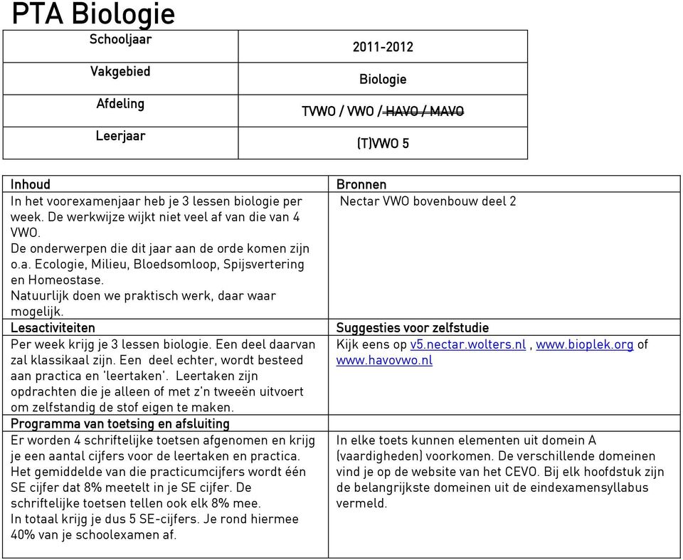 Natuurlijk doen we praktisch werk, daar waar mogelijk. Lesactiviteiten Per week krijg je 3 lessen biologie. Een deel daarvan zal klassikaal zijn.