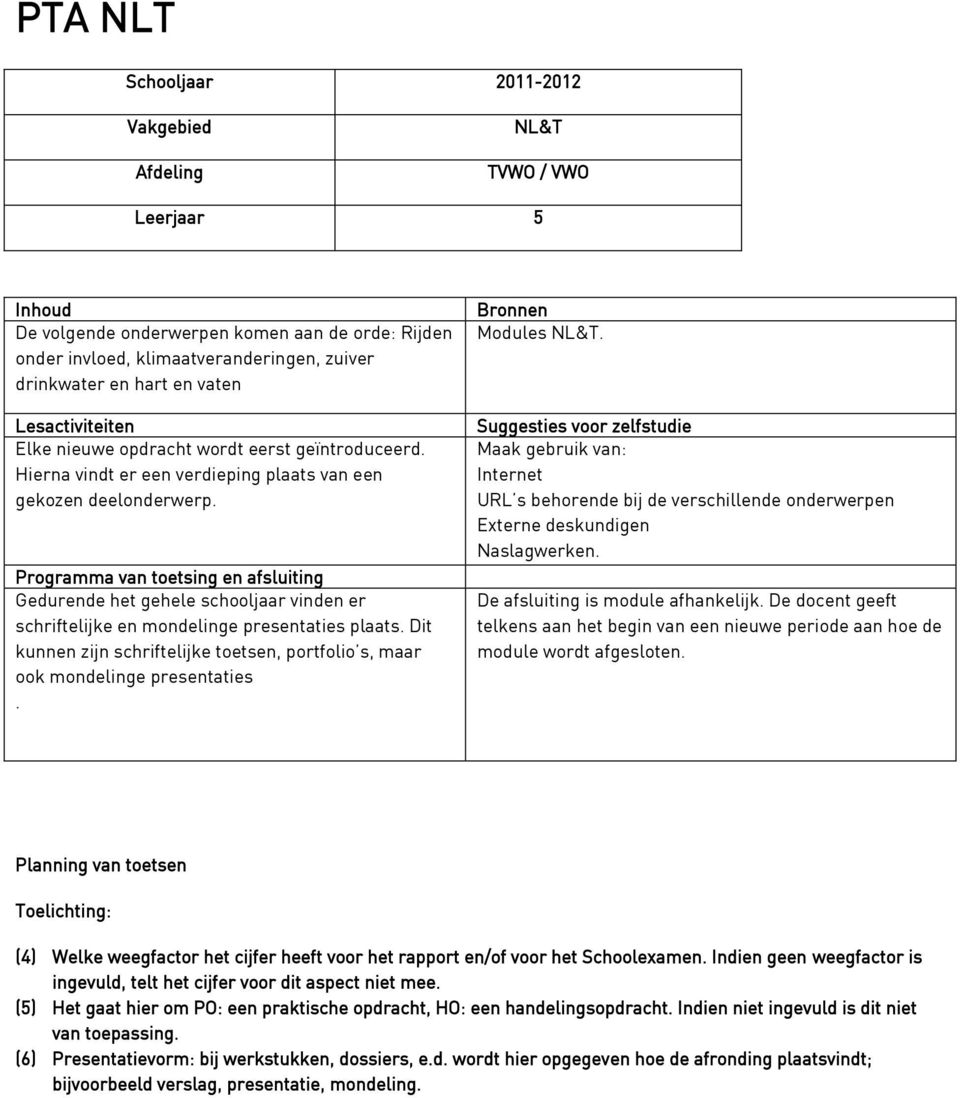 Programma van toetsing en afsluiting Gedurende het gehele schooljaar vinden er schriftelijke en mondelinge presentaties plaats.