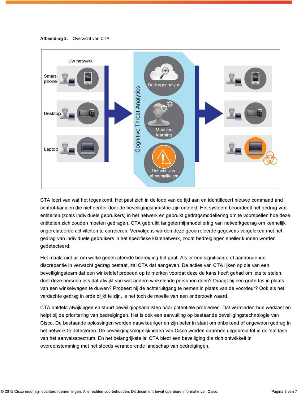 Het systeem beoordeelt het gedrag van entiteiten (zoals individuele gebruikers) in het netwerk en gebruikt gedragsmodellering om te voorspellen hoe deze entiteiten zich zouden moeten gedragen.