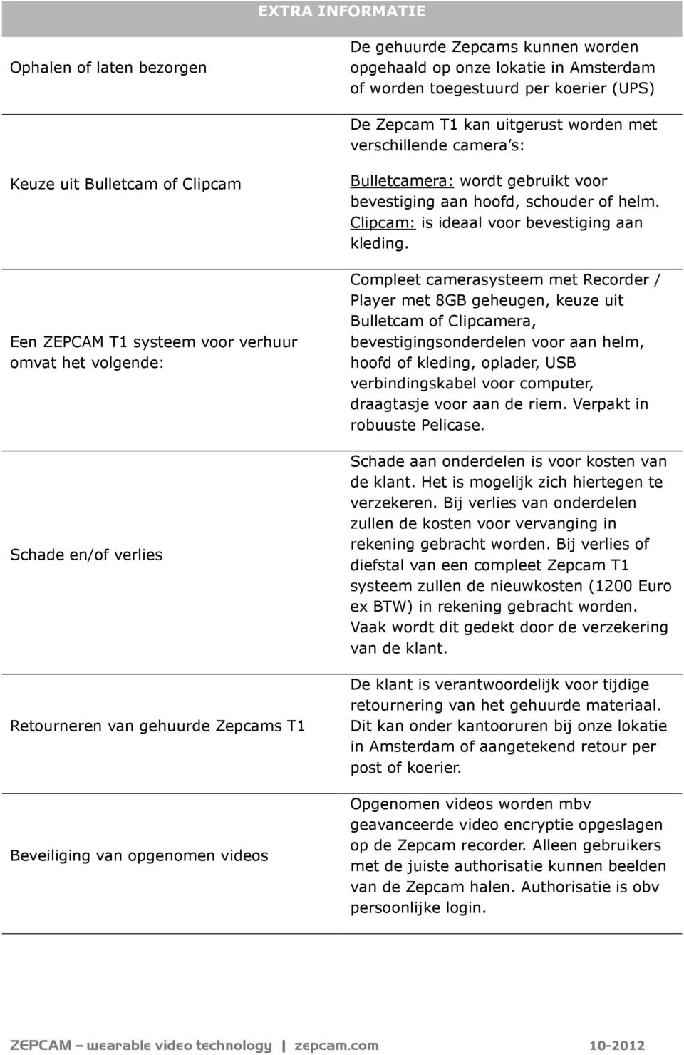 Bulletcamera: wordt gebruikt voor bevestiging aan hoofd, schouder of helm. Clipcam: is ideaal voor bevestiging aan kleding.