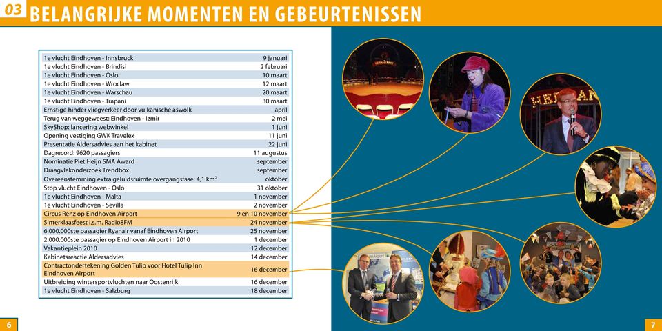 Aldersadvies aan het kabinet Dagrecord: 9620 passagiers Nominatie Piet Heijn SMA Award Draagvlakonderzoek Trendbox Overeenstemming extra geluidsruimte overgangsfase: 4,1 km 2 Stop vlucht Eindhoven -