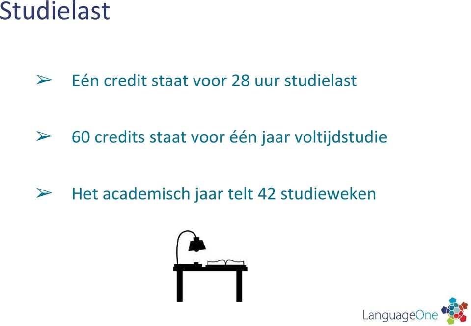 staat voor één jaar voltijdstudie