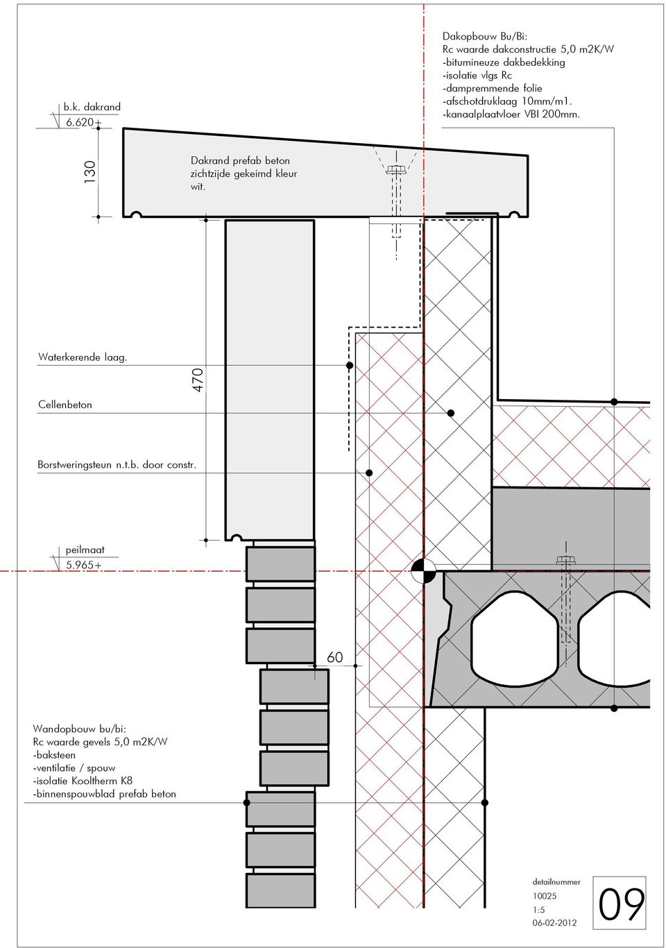 -isolatie vlgs Rc -dampremmende folie -afschotdruklaag 10mm/m1.