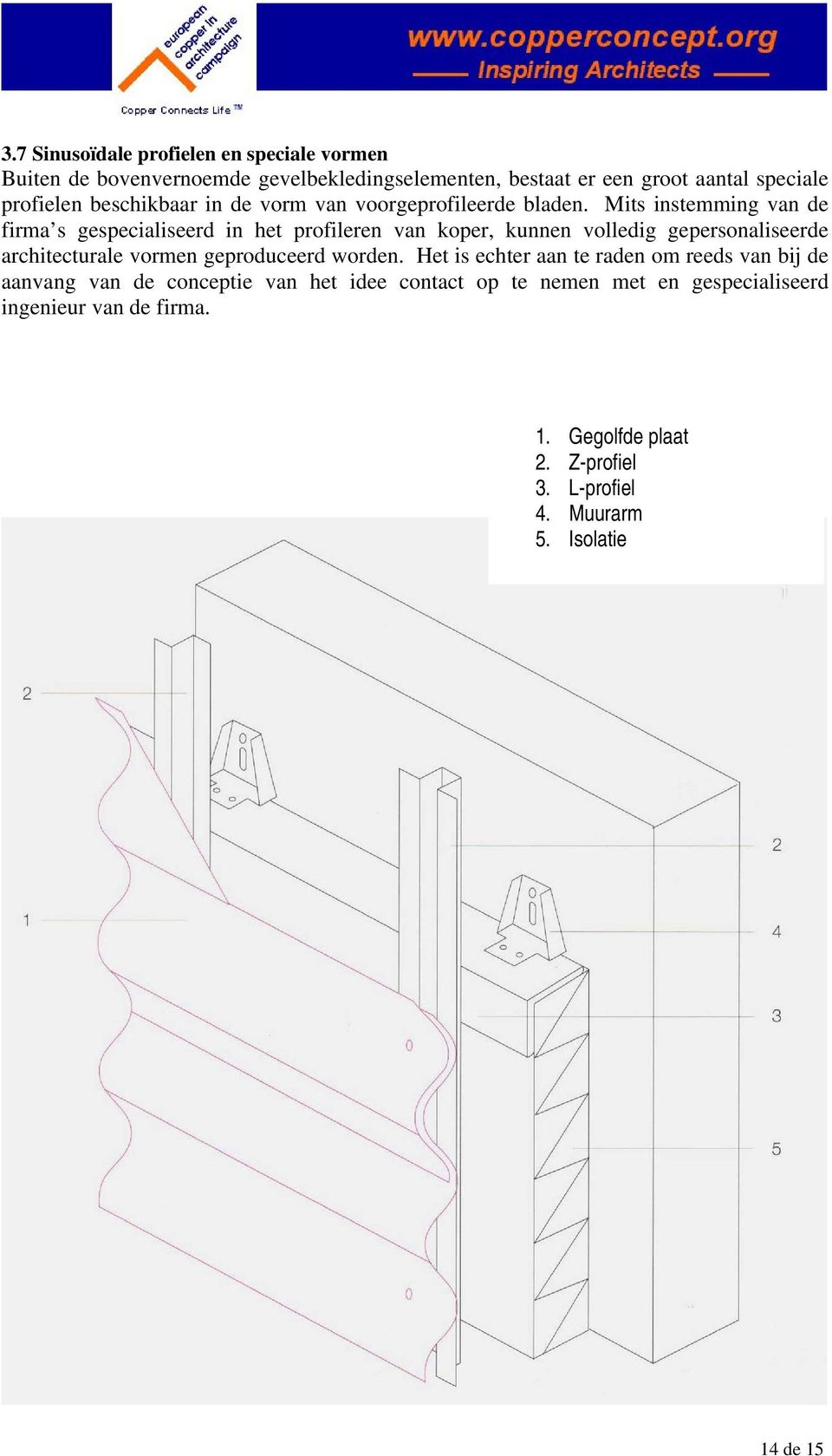 Mits instemming van de firma s gespecialiseerd in het profileren van koper, kunnen volledig gepersonaliseerde architecturale vormen