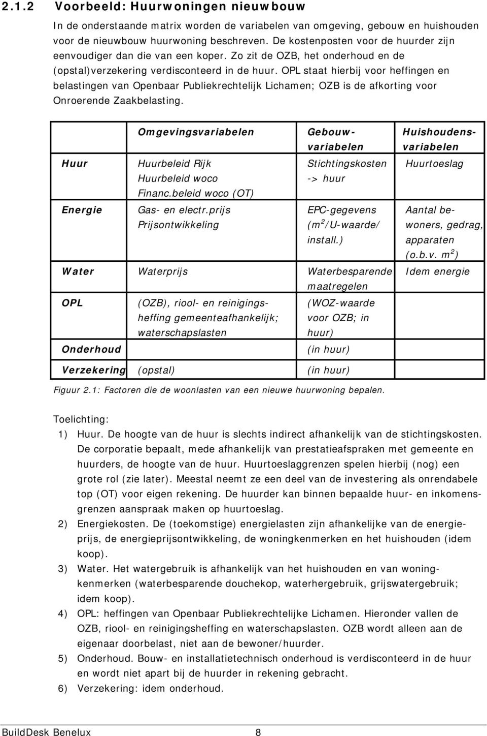 OPL staat hierbij voor heffingen en belastingen van Openbaar Publiekrechtelijk Lichamen; OZB is de afkorting voor Onroerende Zaakbelasting.