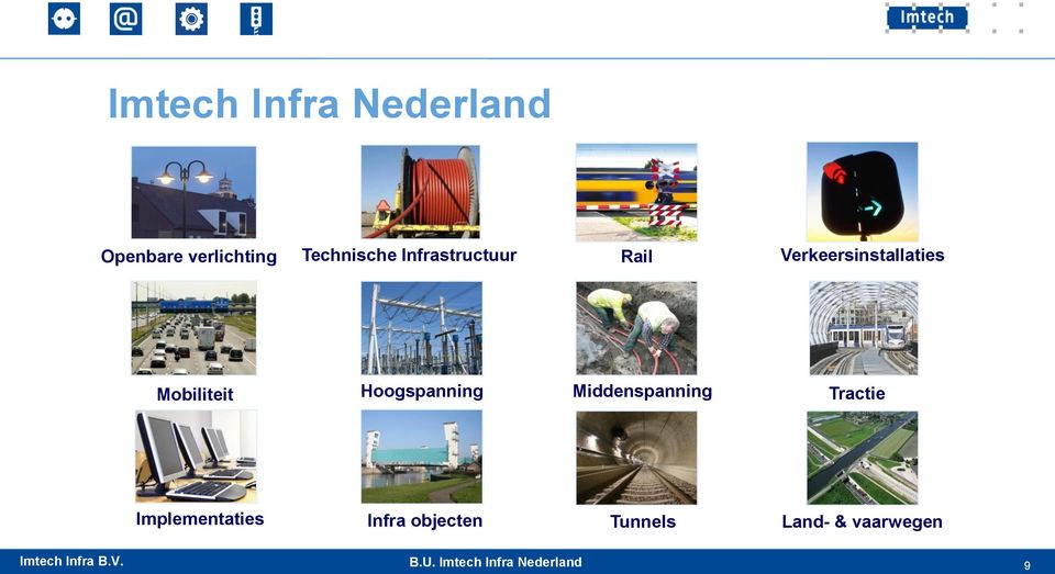 Hoogspanning Middenspanning Tractie Implementaties Infra