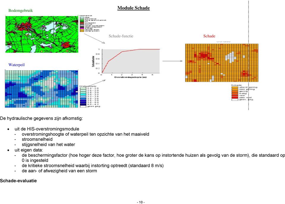 beschermingsfactor (hoe hoger deze factor, hoe groter de kans op instortende huizen als gevolg van de storm), die standaard op 0 is