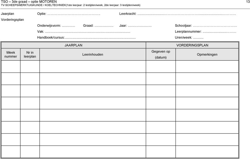 ..... Vorderingsplan Onderwijsvorm:... Graad:... Jaar:... Schooljaar: Vak:... Leerplannummer:.