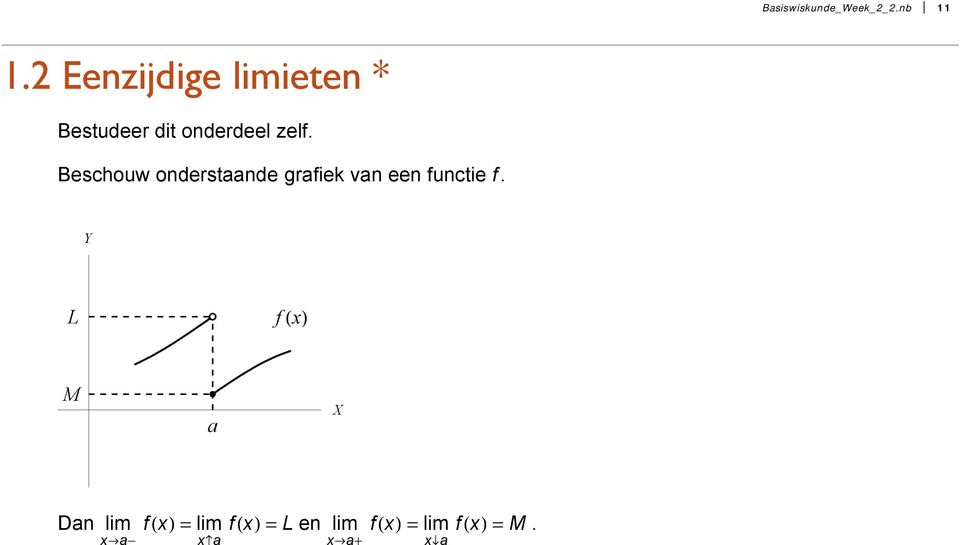 Beschouw onderstaande grafiek van een functie f.