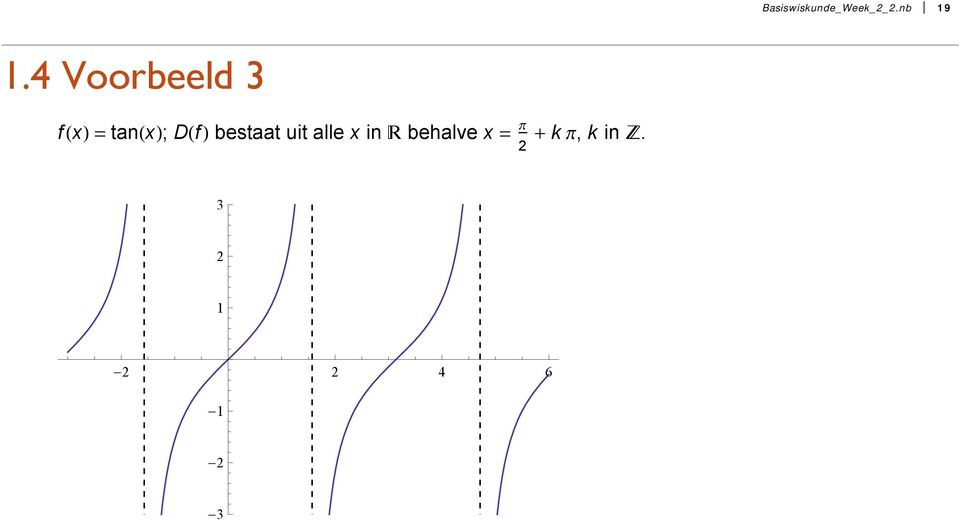 bestaat uit alle x in R behalve x =