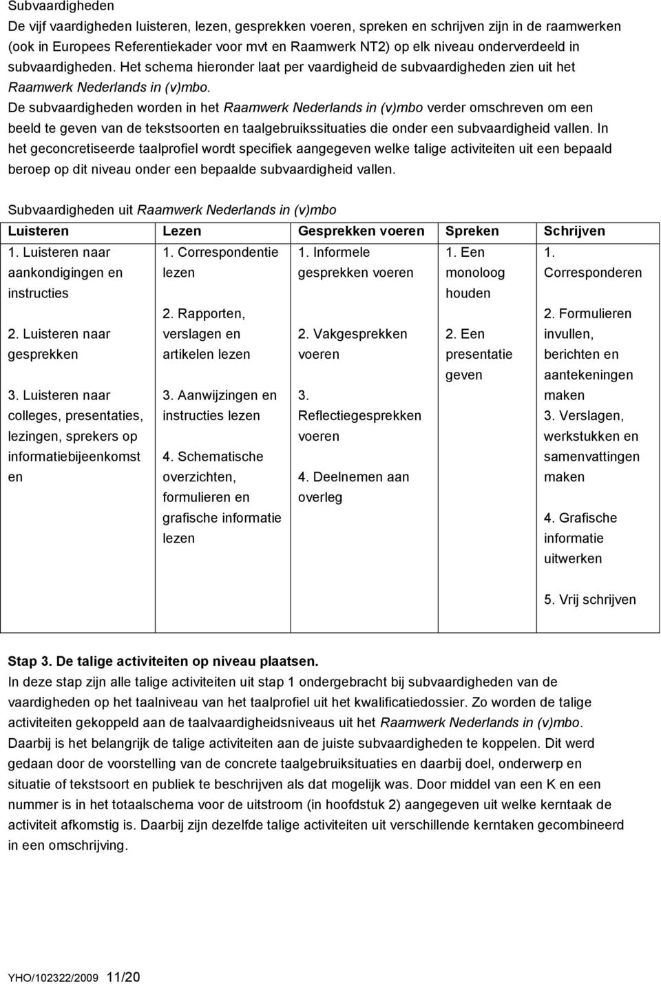 De subvaardigheden worden in het Raamwerk Nederlands in (v)mbo verder omschreven om een beeld te geven van de tekstsoorten en taalgebruikssituaties die onder een subvaardigheid vallen.