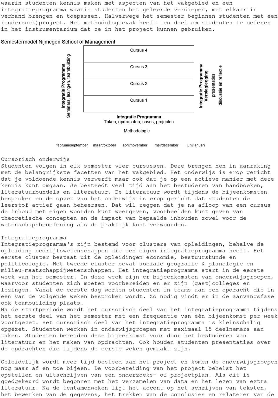 Semestermodel Nijmegen School of Management Cursus 4 Integratie Programma Seminars, lezingen, teambuilding Cursus Cursus 2 Cursus 1 Integratie Programma Taken, opdrachten, cases, projecten