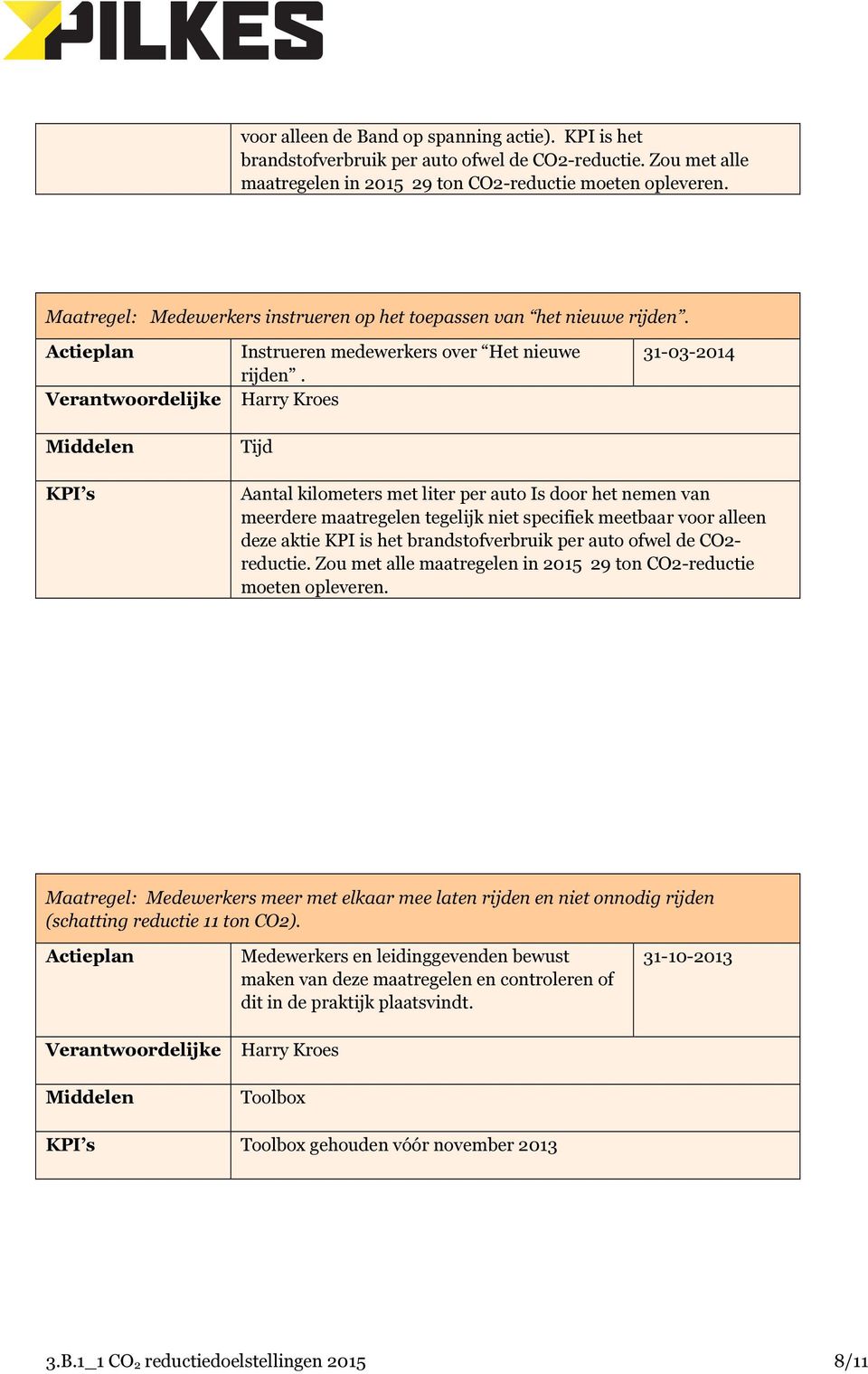 Harry Kroes Tijd 31-03-2014 Aantal kilometers met liter per auto Is door het nemen van meerdere maatregelen tegelijk niet specifiek meetbaar voor alleen deze aktie KPI is het brandstofverbruik per