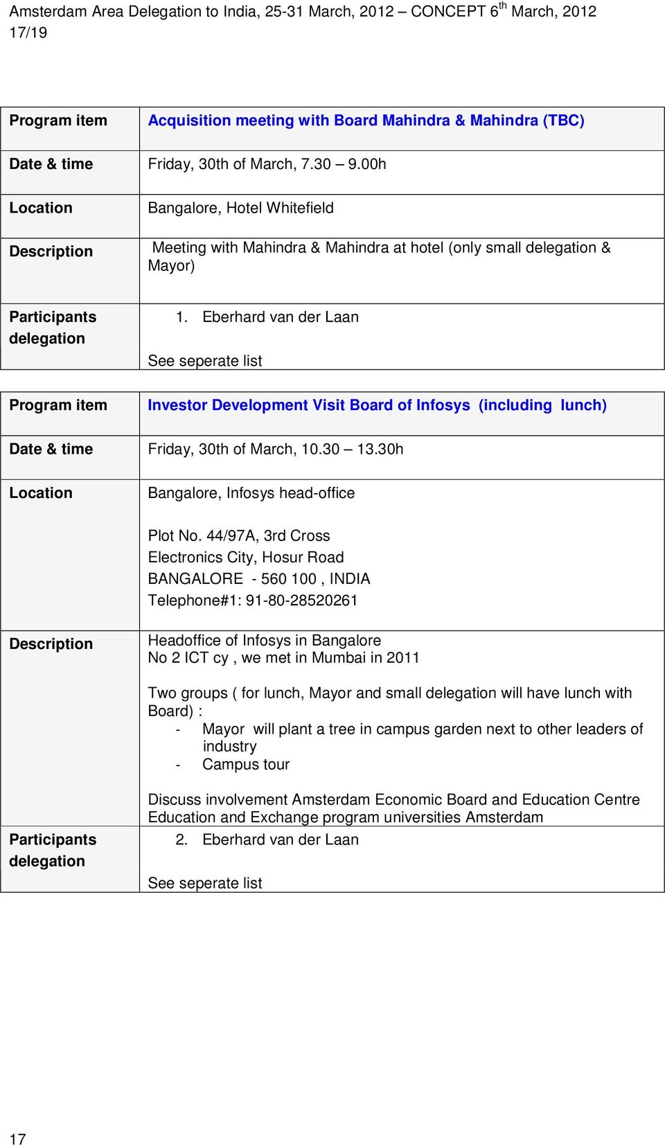 Eberhard van der Laan Investor Development Visit Board of Infosys (including lunch) Date & time Friday, 30th of March, 10.30 13.30h Bangalore, Infosys head-office Plot No.