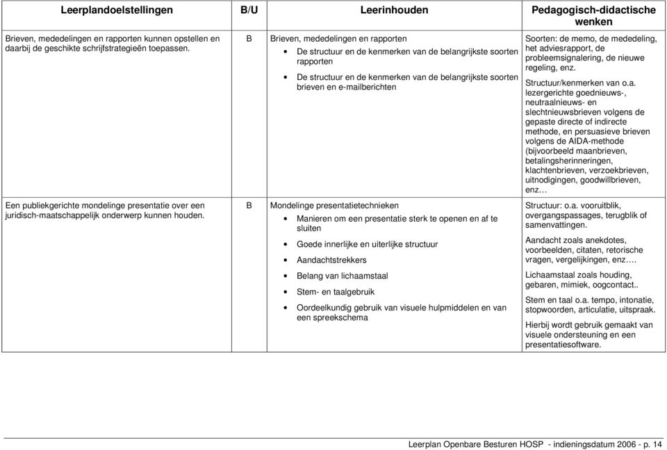 memo, de mededeling, het ad