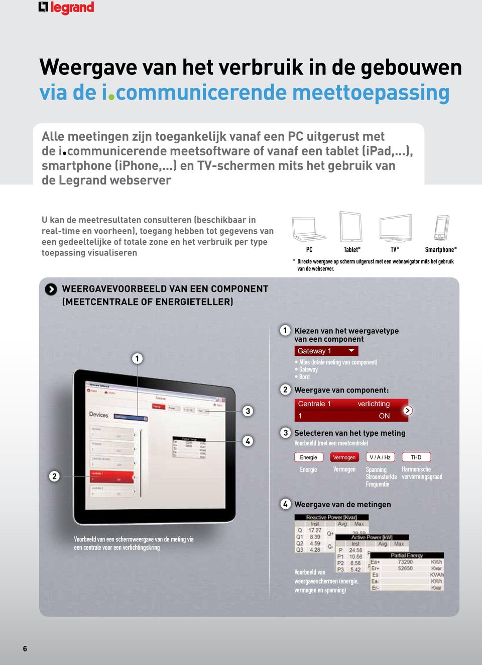 ..) en TV-schermen mits het gebruik van de Legrand webserver U kan de meetresultaten consulteren (beschikbaar in real-time en voorheen), toegang hebben tot gegevens van een gedeeltelijke of totale