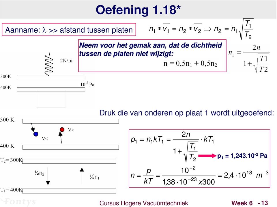 niet wijzigt: 1 1 2 2 2 n 1 T T 1 2 Druk die van onderen op plaat 1 wordt