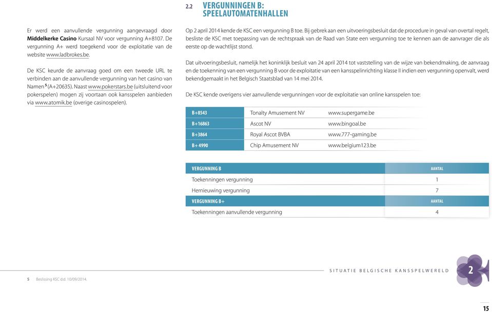 De KSC keurde de aanvraag goed om een tweede URL te verbinden aan de aanvullende vergunning van het casino van Namen 5 (A+20635). Naast www.pokerstars.