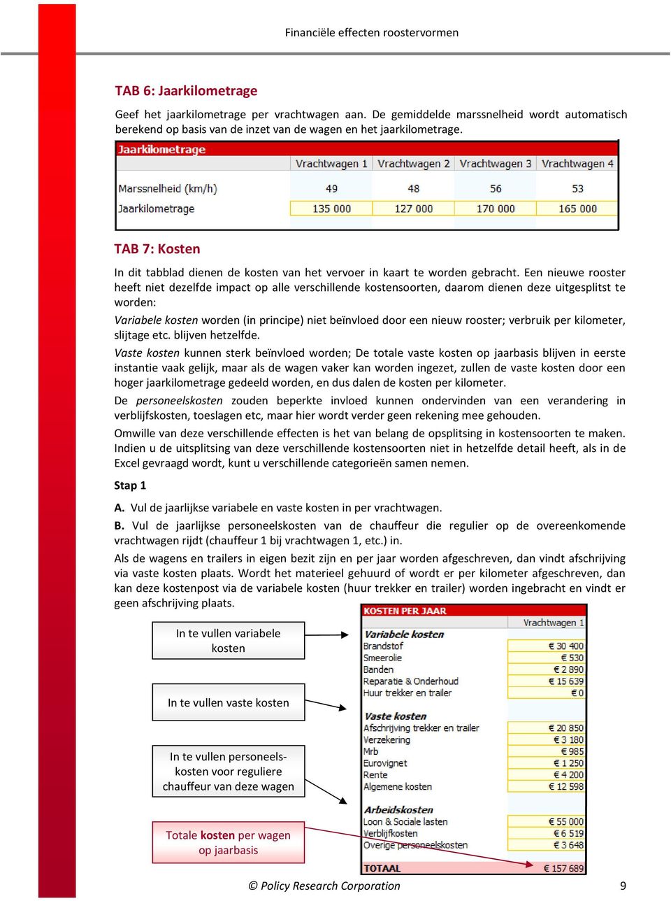 Een nieuwe rooster heeft niet dezelfde impact op alle verschillende kostensoorten, daarom dienen deze uitgesplitst te worden: Variabele kostenworden (in principe) niet beïnvloed door een nieuw