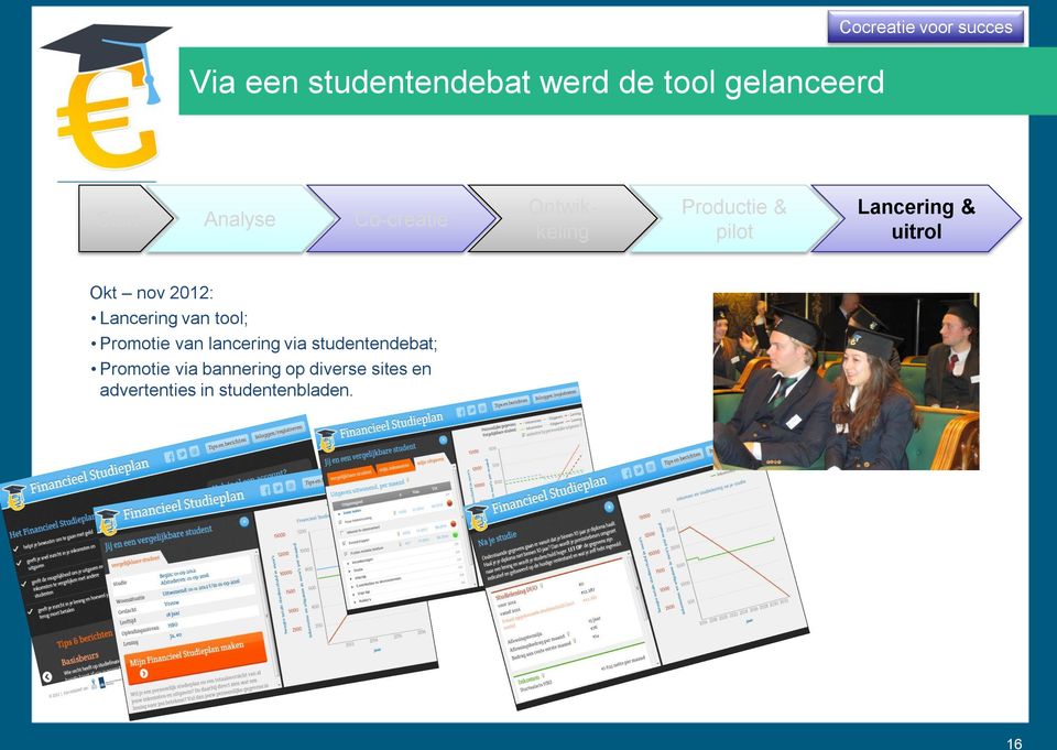 nov 2012: Lancering van tool; Promotie van lancering via studentendebat;