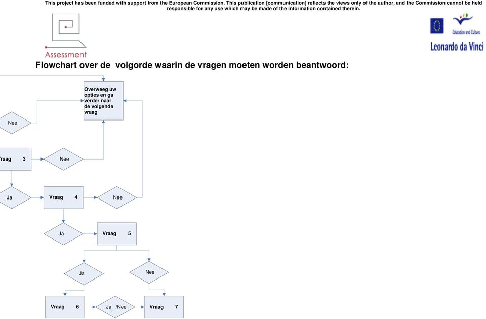 ga verder naar de volgende vraag Nee raag 3 Nee