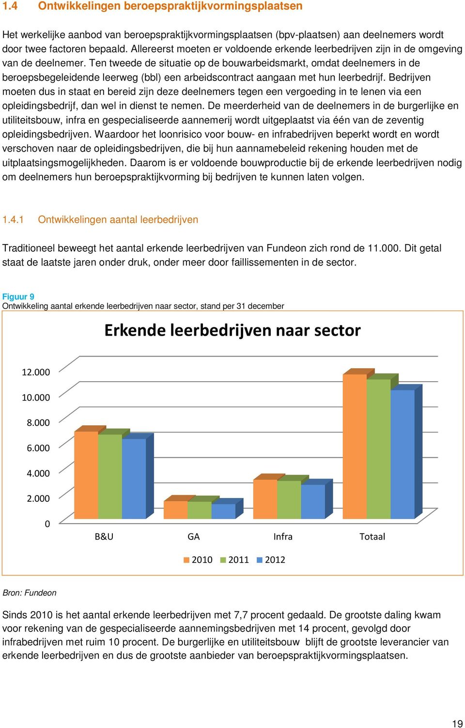 Ten tweede de situatie op de bouwarbeidsmarkt, omdat deelnemers in de beroepsbegeleidende leerweg (bbl) een arbeidscontract aangaan met hun leerbedrijf.