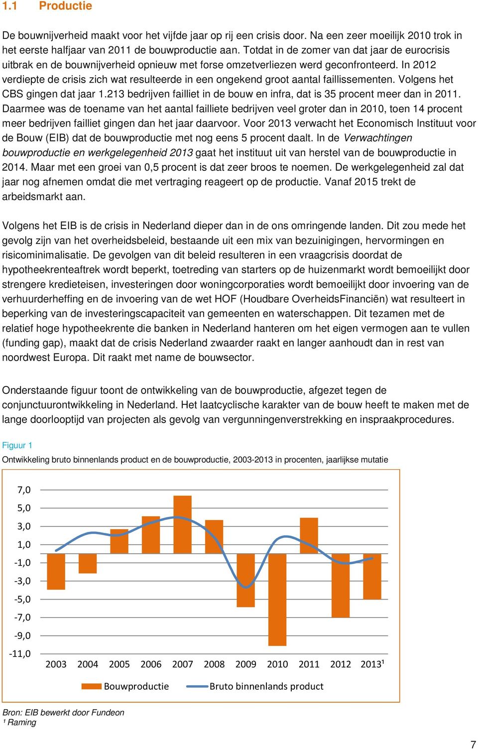 In 2012 verdiepte de crisis zich wat resulteerde in een ongekend groot aantal faillissementen. Volgens het CBS gingen dat jaar 1.