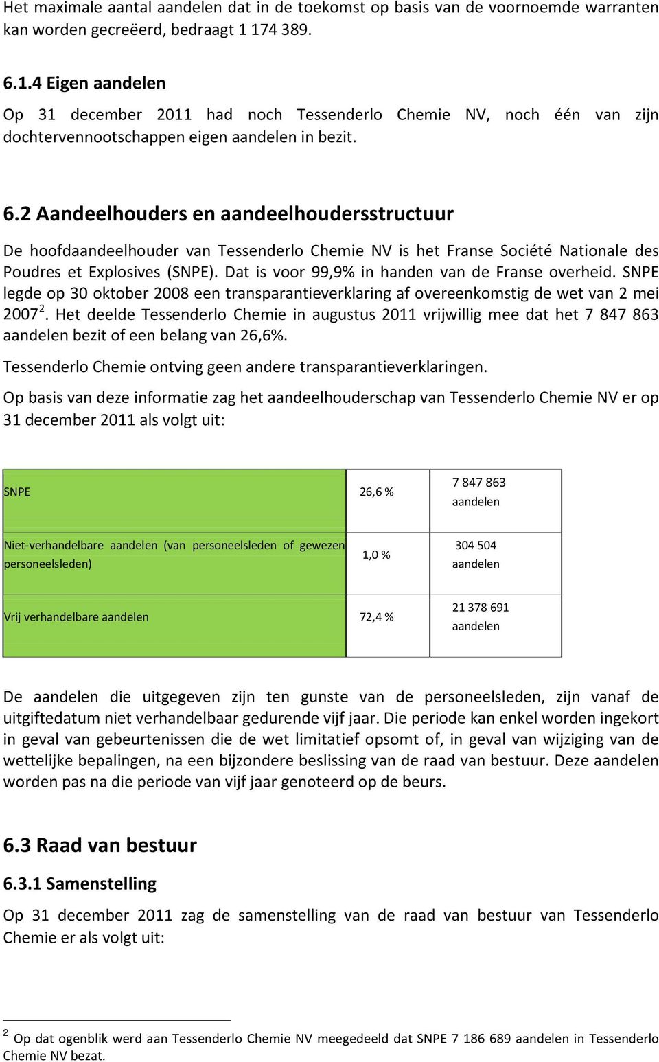 Dat is voor 99,9% in handen van de Franse overheid. SNPE legde op 30 oktober 2008 een transparantieverklaring af overeenkomstig de wet van 2 mei 2007 2.