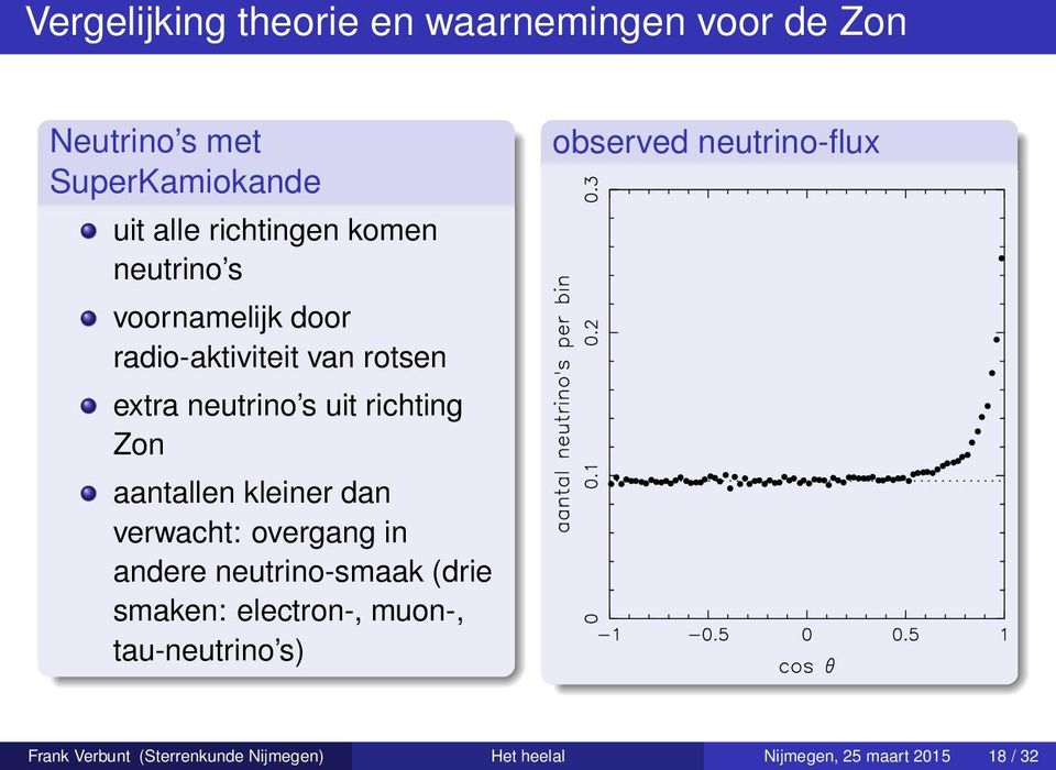 aantallen kleiner dan verwacht: overgang in andere neutrino-smaak (drie smaken: electron-, muon-,