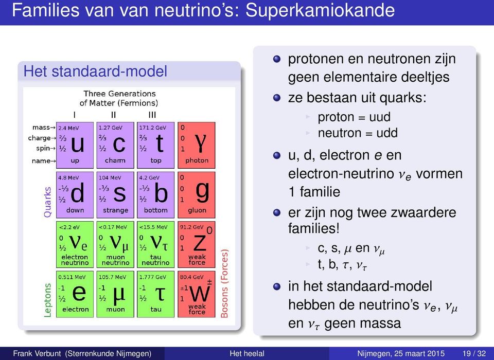 familie er zijn nog twee zwaardere families!