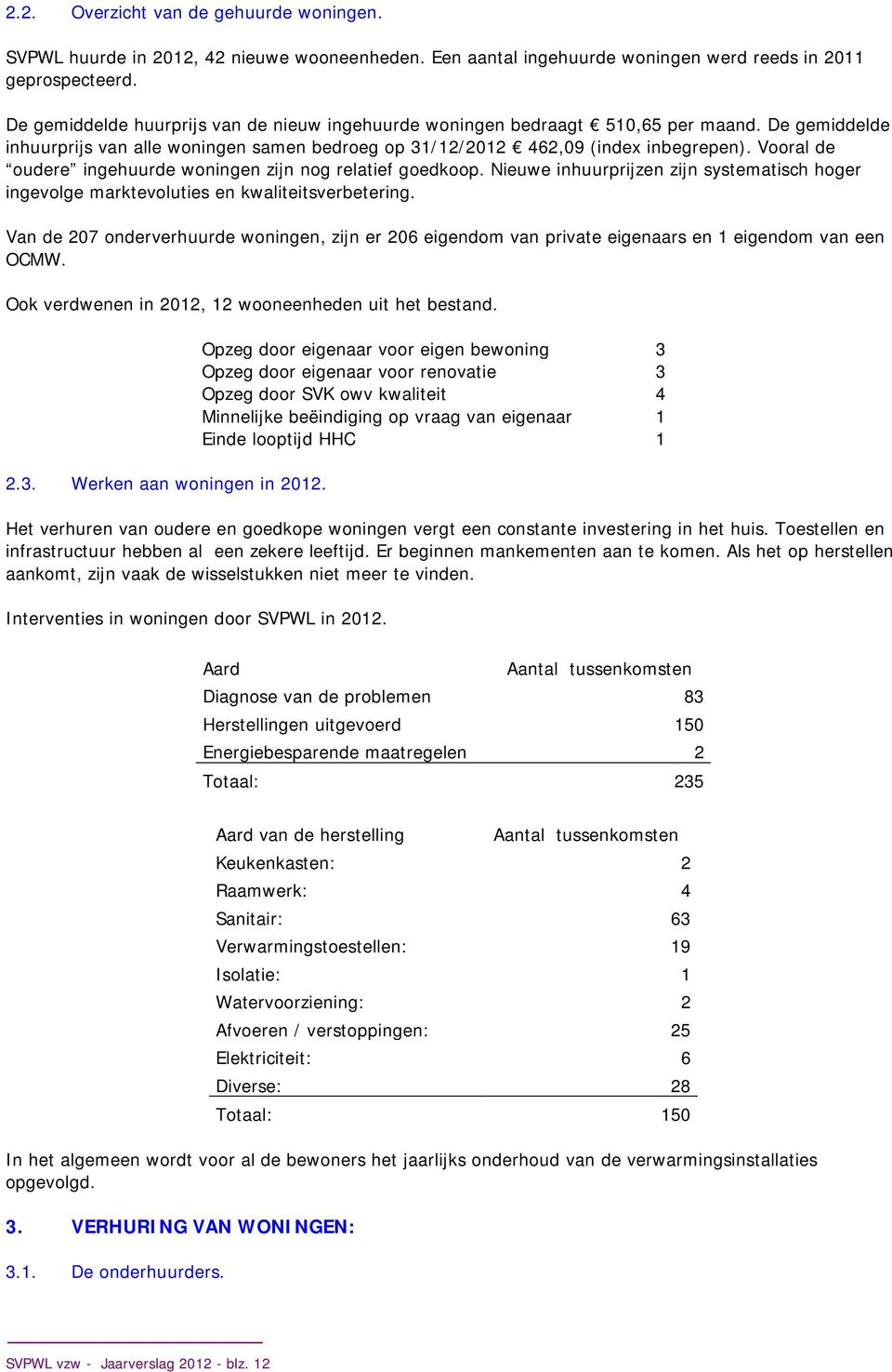 Vooral de oudere ingehuurde woningen zijn nog relatief goedkoop. Nieuwe inhuurprijzen zijn systematisch hoger ingevolge marktevoluties en kwaliteitsverbetering.