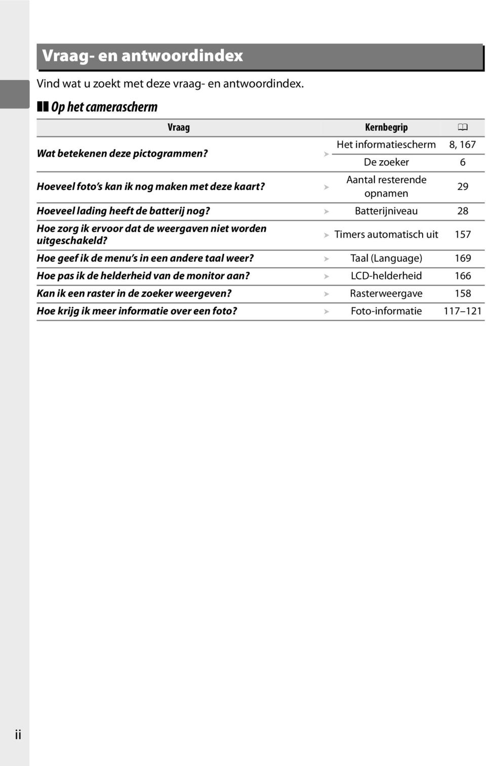 Vraag Kernbegrip 0 Het informatiescherm 8, 167 De zoeker 6 Aantal resterende opnamen Hoeveel lading heeft de batterij nog?