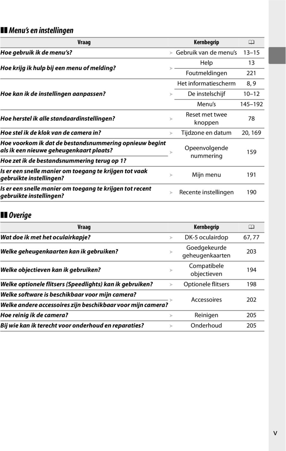 Tijdzone en datum 20, 169 Hoe voorkom ik dat de bestandsnummering opnieuw begint als ik een nieuwe geheugenkaart plaats? Hoe zet ik de bestandsnummering terug op 1?